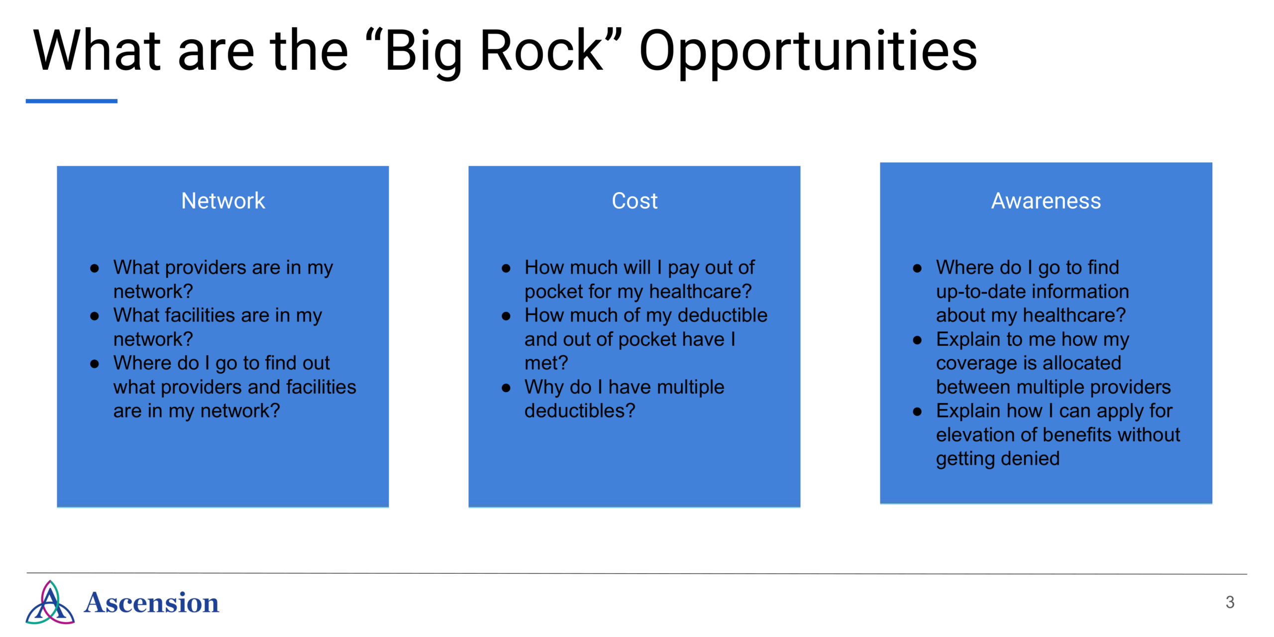 Big Rock Opportunities across Network, Cost, and Awareness dimensions